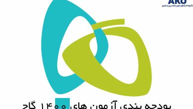 بودجه بندی آزمون های 1400 گاج