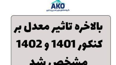 تاثیر معدل بر کنکور 1401 و 1402 23 تاثیر معدل بر کنکور 1401 و 1402