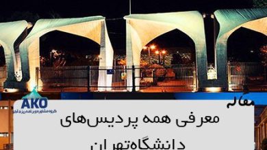 معرفی پردیس های خود گردان یا بین الملل دانشگاه تهران همراه با لوکیشن و رشته های ارائه شده در هر دانشگاه ، تفاوت پردیس دانشکده با پردیس دانشگاه