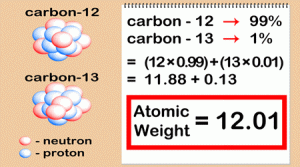 فورمول بدست آوردن وزن اتمی عناصر