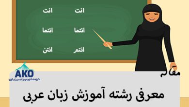 مشاوره تخصصی انتخاب رشته آموزش زبان عربی در کنکور انسانی