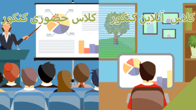 بهترین کلاس کنکور آنلاین و کلاس کنکور حضوری در کرج