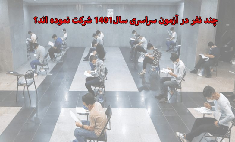 مرکز آکو خبر از تعداد داوطلبان کنکور 1401 می دهد، در ازمون سراسری سال 1401 بیش از یک میلیون و چهارصد هزار نفر ثبت نام نمودند.