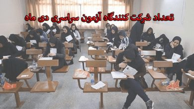 تا به امروز حدود 160 هزار نفر در آزمون سراسری دی ماه شرکت نموده اند، مرکز مشاوره آکو در این خبر از تعداد شرکت کنندگان کنکور دی می گوید.