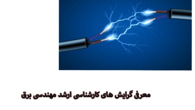 مهندسی برق یکی از رشته های فنی مهندسی می باشد که در ایران تا مقطع دکتری ارائه می شود، مرکز مشاوره اکو در این مقاله کارشناسی ارشد مهندسی برق را معرفی می کند.