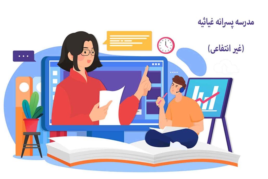 دبیرستان پسرانه غیاثیه