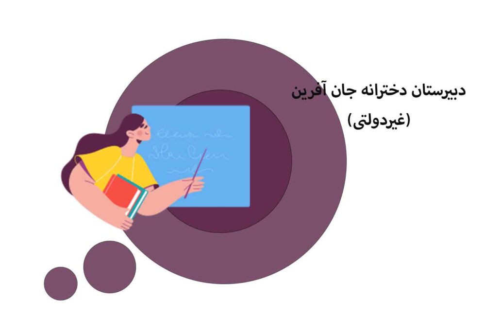 دبیرستان غیر دولتی جان آفرین