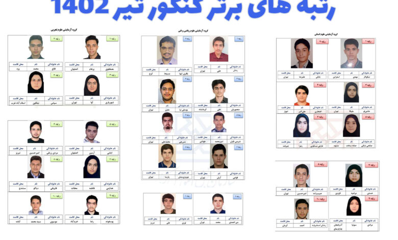 رتبه های برتر کنکور 1402 اعلام شد - مشاوره آکو