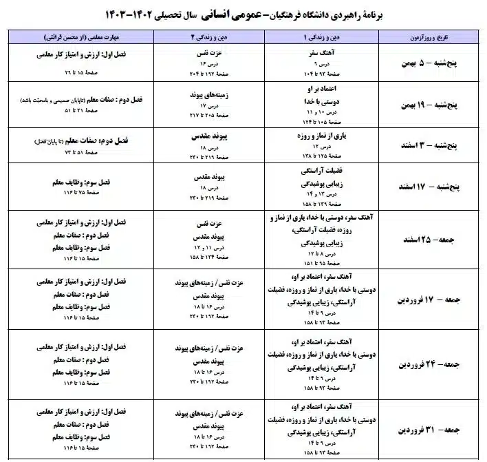 برنامه راهبردی قلم چی فرهنگیان رشته انسانی