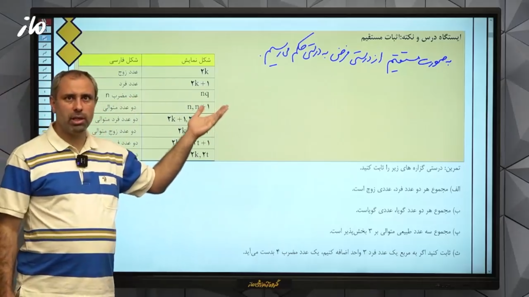 معرفی استاد مصطفی دیداری مدرس گسسته ماز- مشاوره تحصیلی آکو