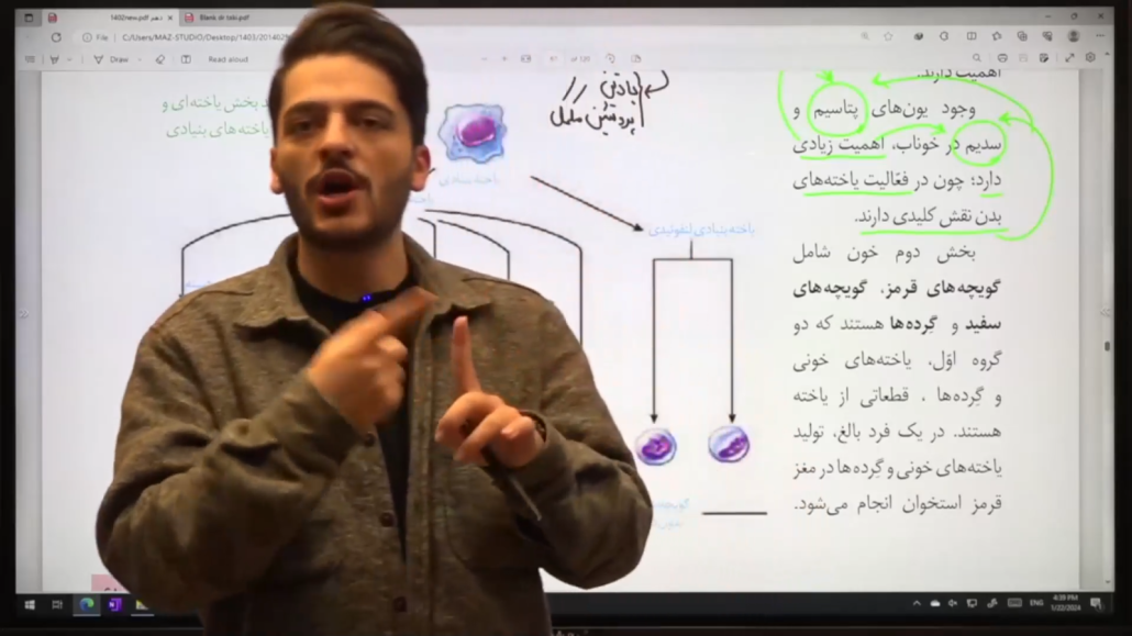 شایان تاکی