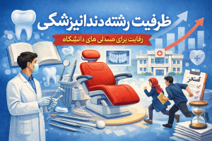 ظرفیت رشته دندان پزشکی به انضمام لیست تمام شهر دانشگاه های دندان پزشکی