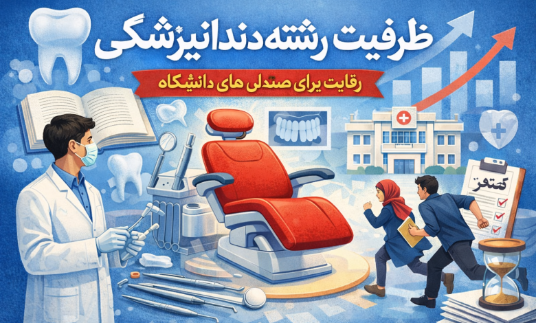 ظرفیت رشته دندان پزشکی به انضمام لیست تمام شهر دانشگاه های دندان پزشکی