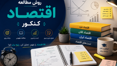 روش مطالعه اقتصاد کنکور